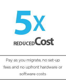 5x-reduced-costs