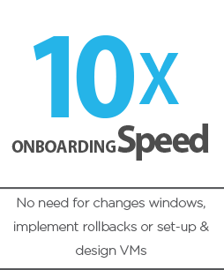 10x-onboarding-speed