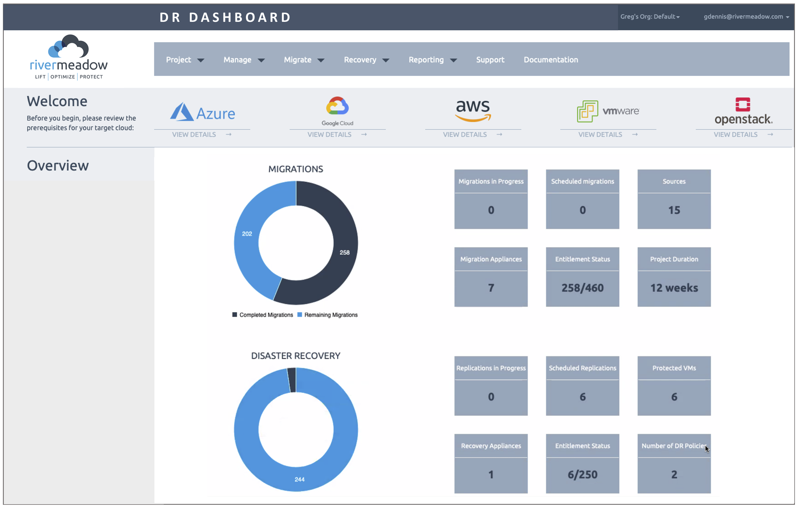 DR DASHBOARD SCREENSHOT FINAL