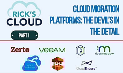 Rick's Cloud logo graphic