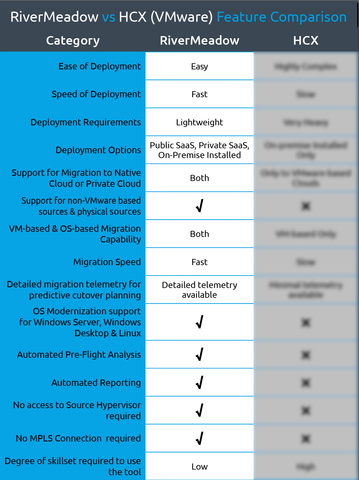 Free text compare tool download flulix