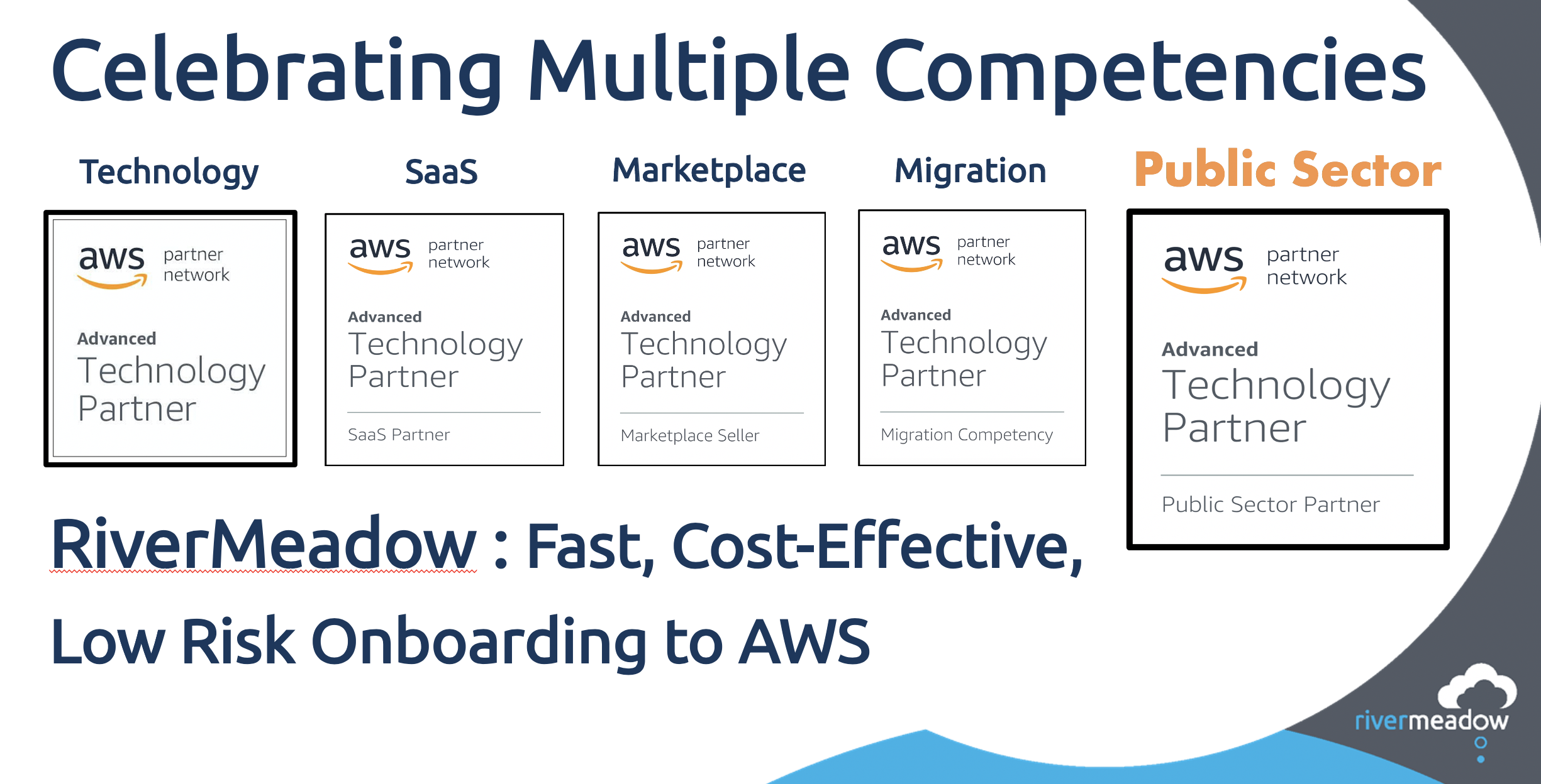 billings pro to cloud migrate billings pro to cloud migrate
